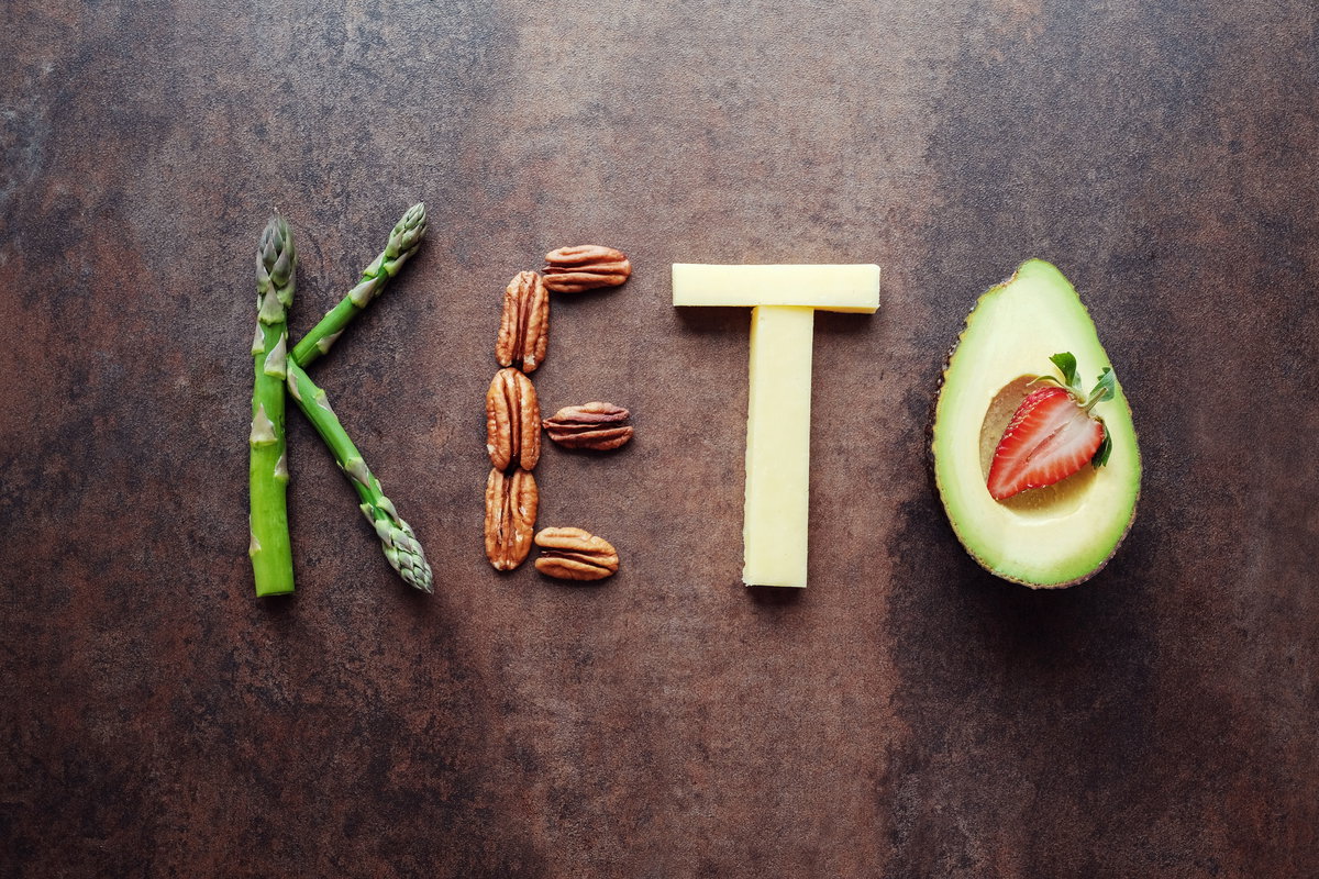 Ketogene Diät Schriftzug