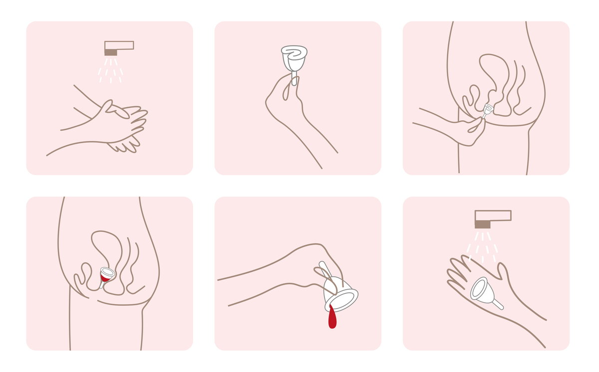 Menstruationstasse verwenden