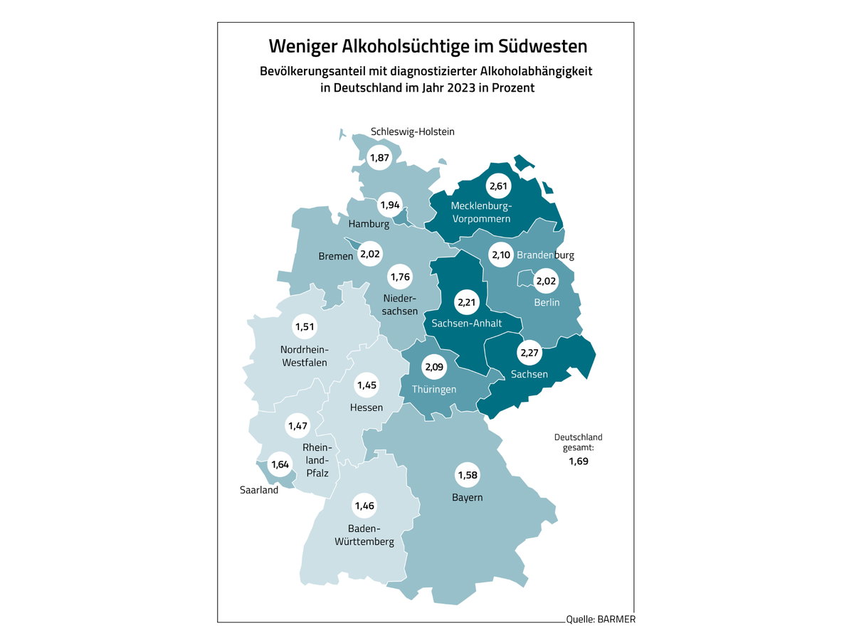 Alkoholismus in Deutschland