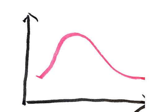 Hormone und ihr Einfluss auf die Wechseljahre