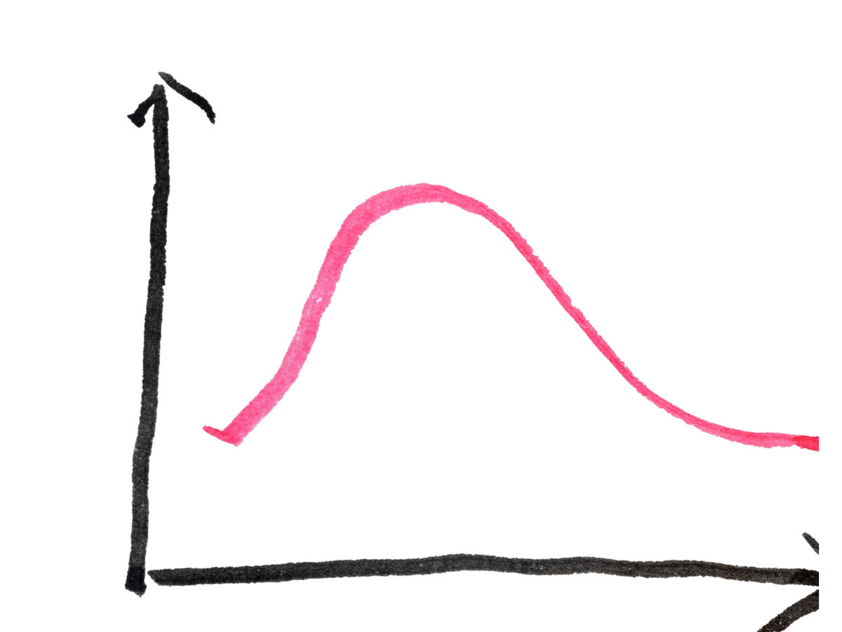 Hormone in den Wechseljahren